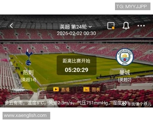 2018年曼城与热刺激战回顾:精彩进球与战术较量的巅峰对决 2018年曼城与热刺激战回顾:精彩进球与战术较量的巅峰对决