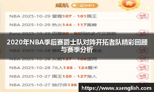 2020年NBA季后赛爵士队对阵开拓者队精彩回顾与赛季分析