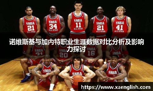 诺维斯基与加内特职业生涯数据对比分析及影响力探讨
